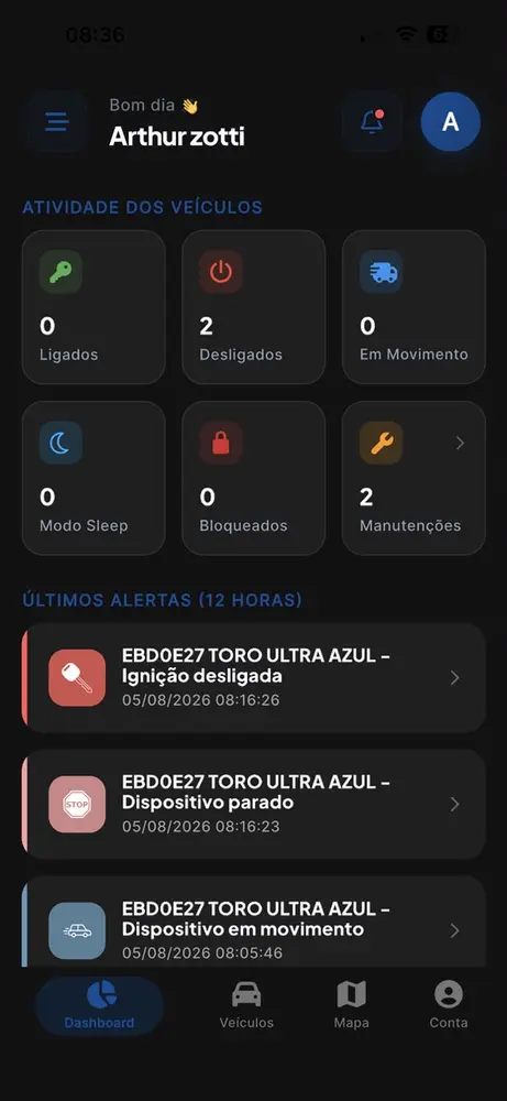 Painel do aplicativo Rastreando Veículo